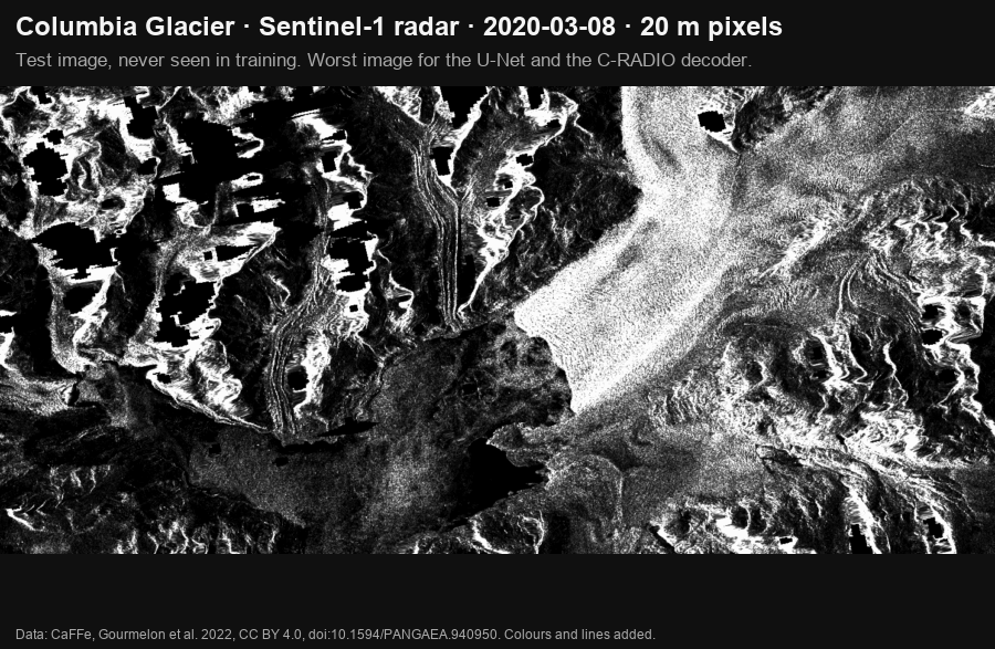 Sentinel-1 SAR image of Columbia glacier with predicted zones coloured, the real calving front in red and the model's front in orange.