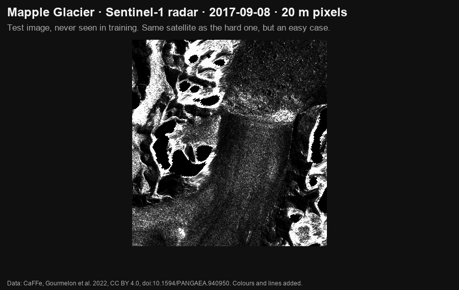 Sentinel-1 SAR image of Mapple glacier with the real calving front in red and the model's front in orange, cycling through zone predictions.